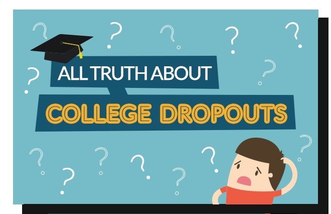 All Truth About College Dropouts. Infographic.