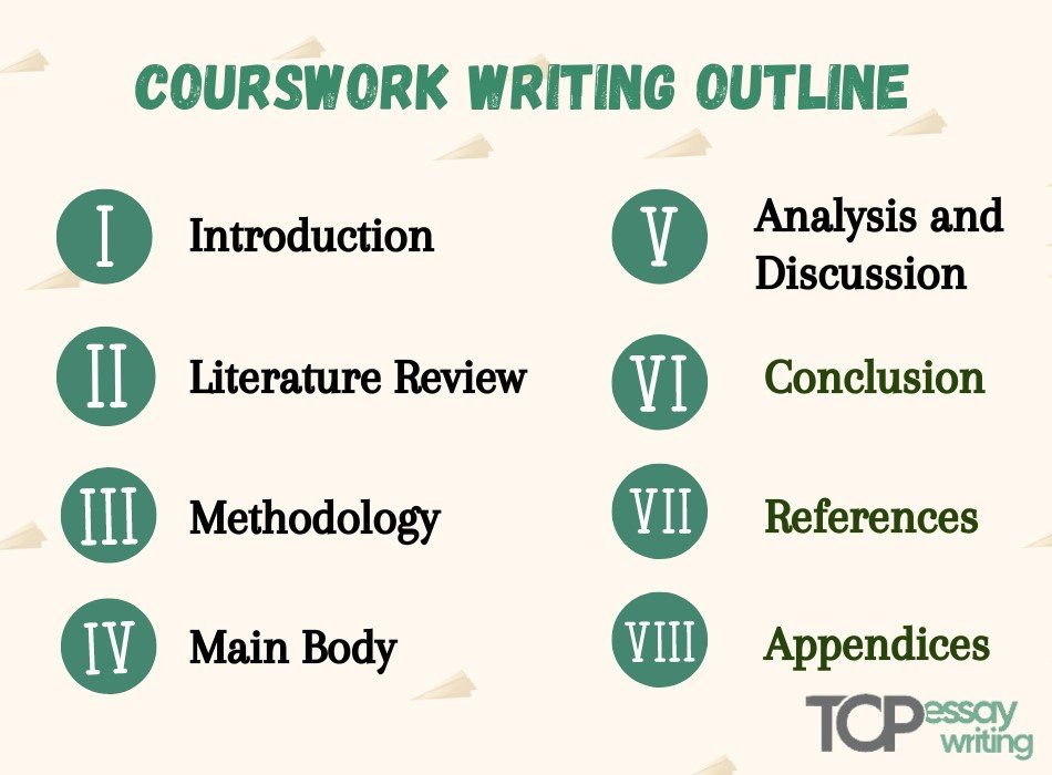 Courswork writing outline